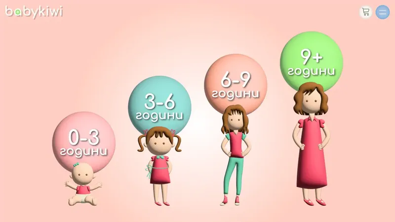 web design projects best ever case study (14)